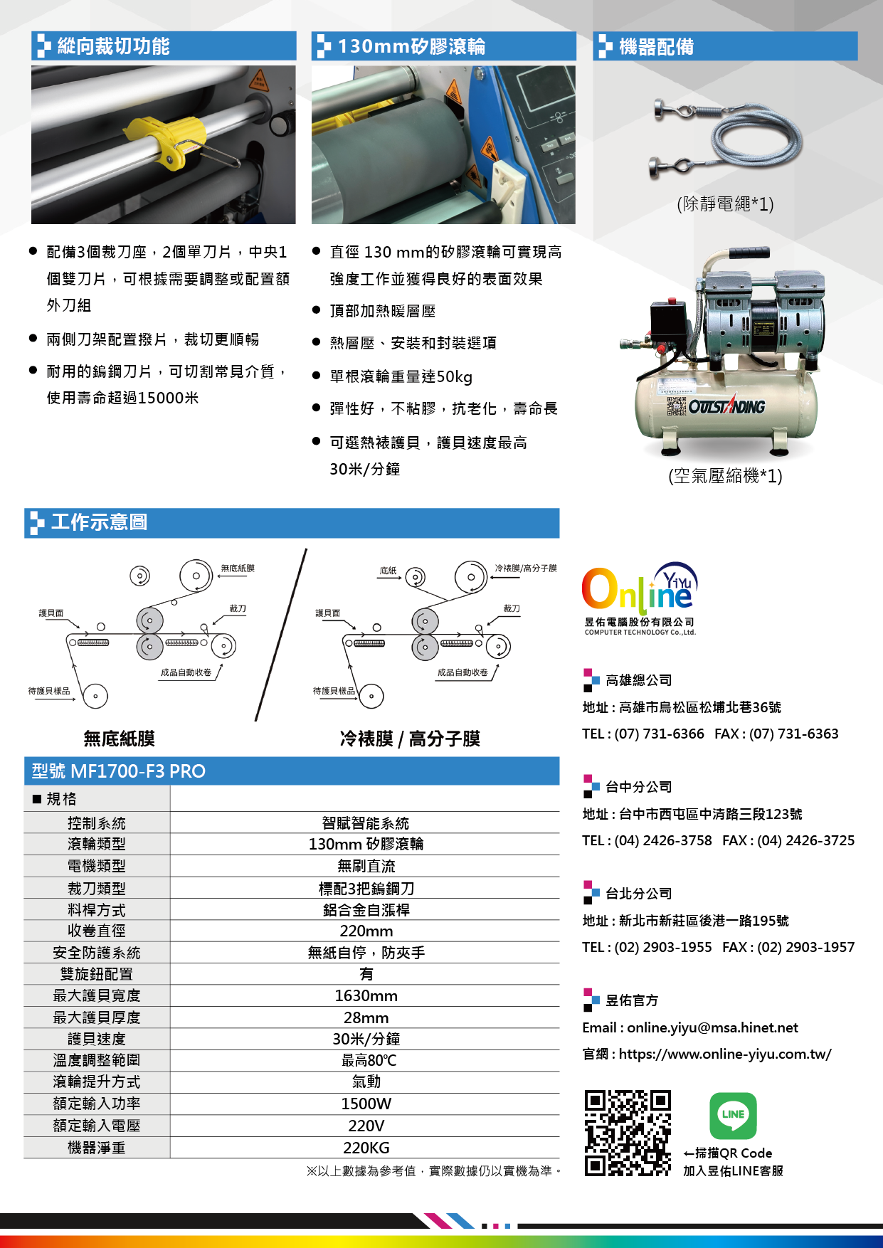 MF1700-F3 PRO 冷裱護貝機的第2張圖片